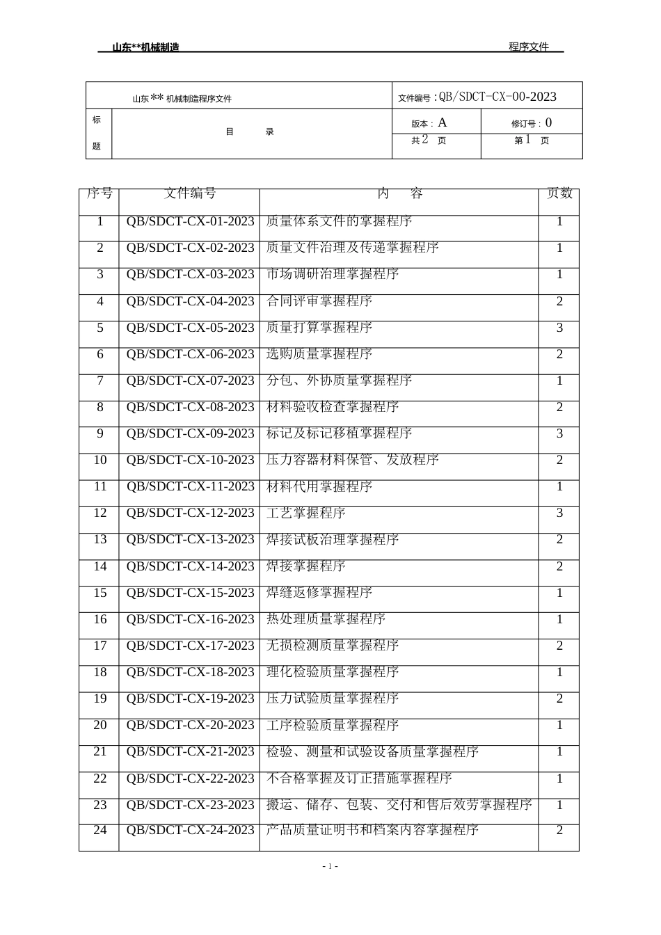 02质保体系程序文件_第2页