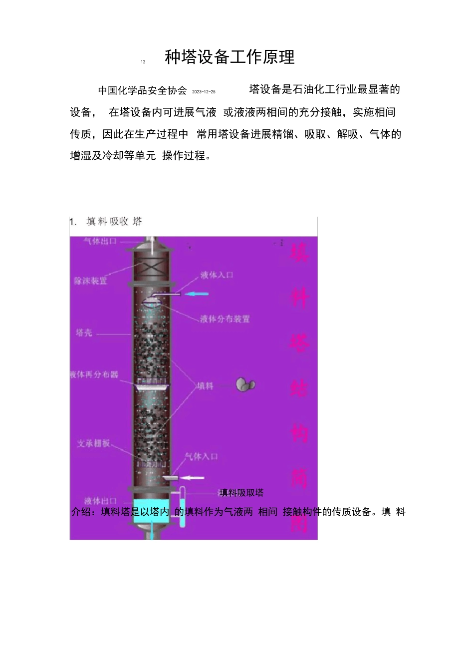 12种塔设备工作原理_第1页