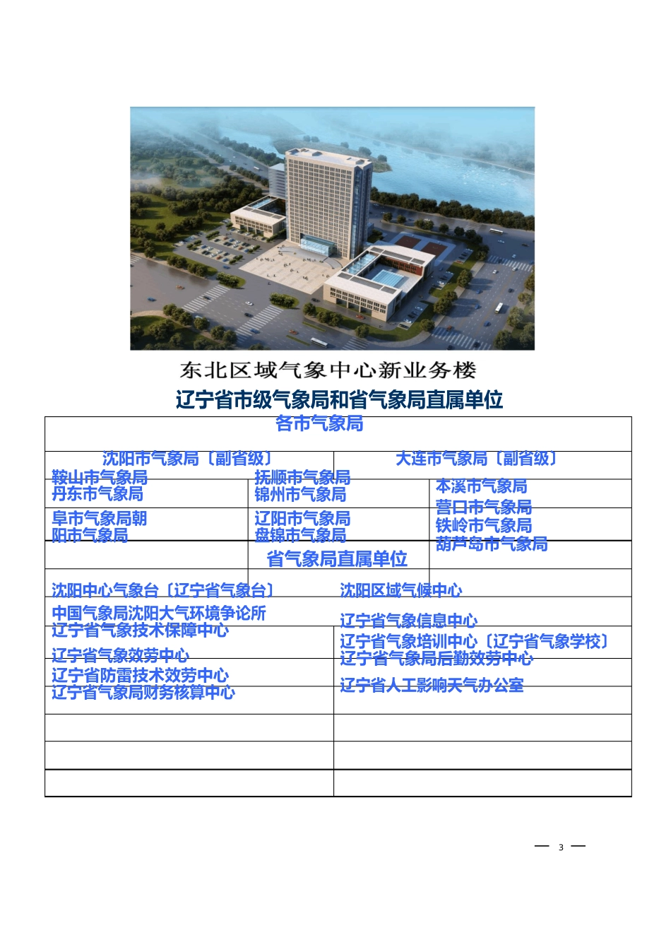 2023年辽宁省气象部门概况和招录毕业生工作方案_第3页