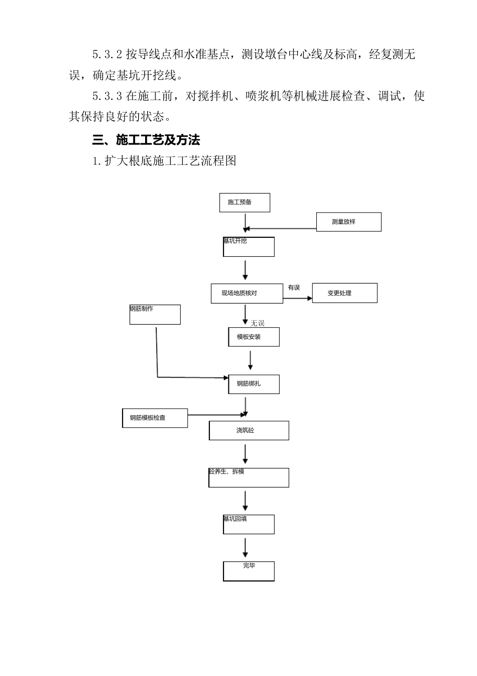 11桥梁扩大基础施工作业指导书_第3页