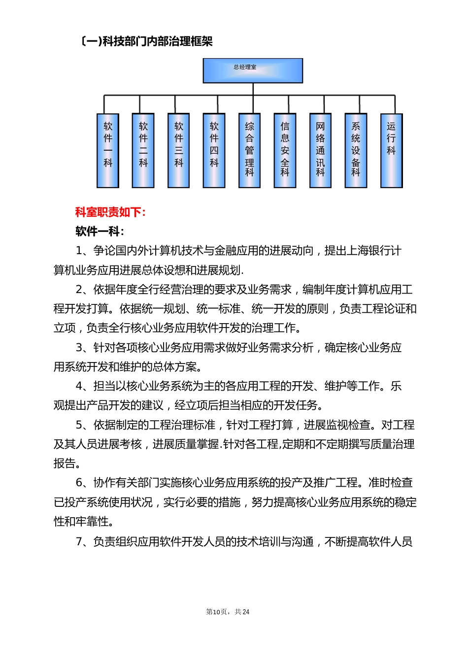 IT部门组织机构图及岗位职责描述_第1页