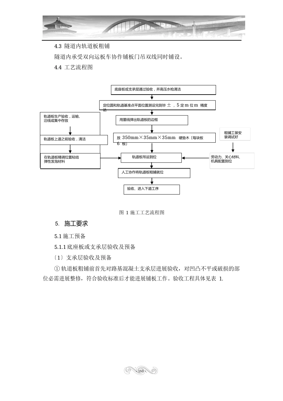 16轨道板粗铺作业指导书_第3页