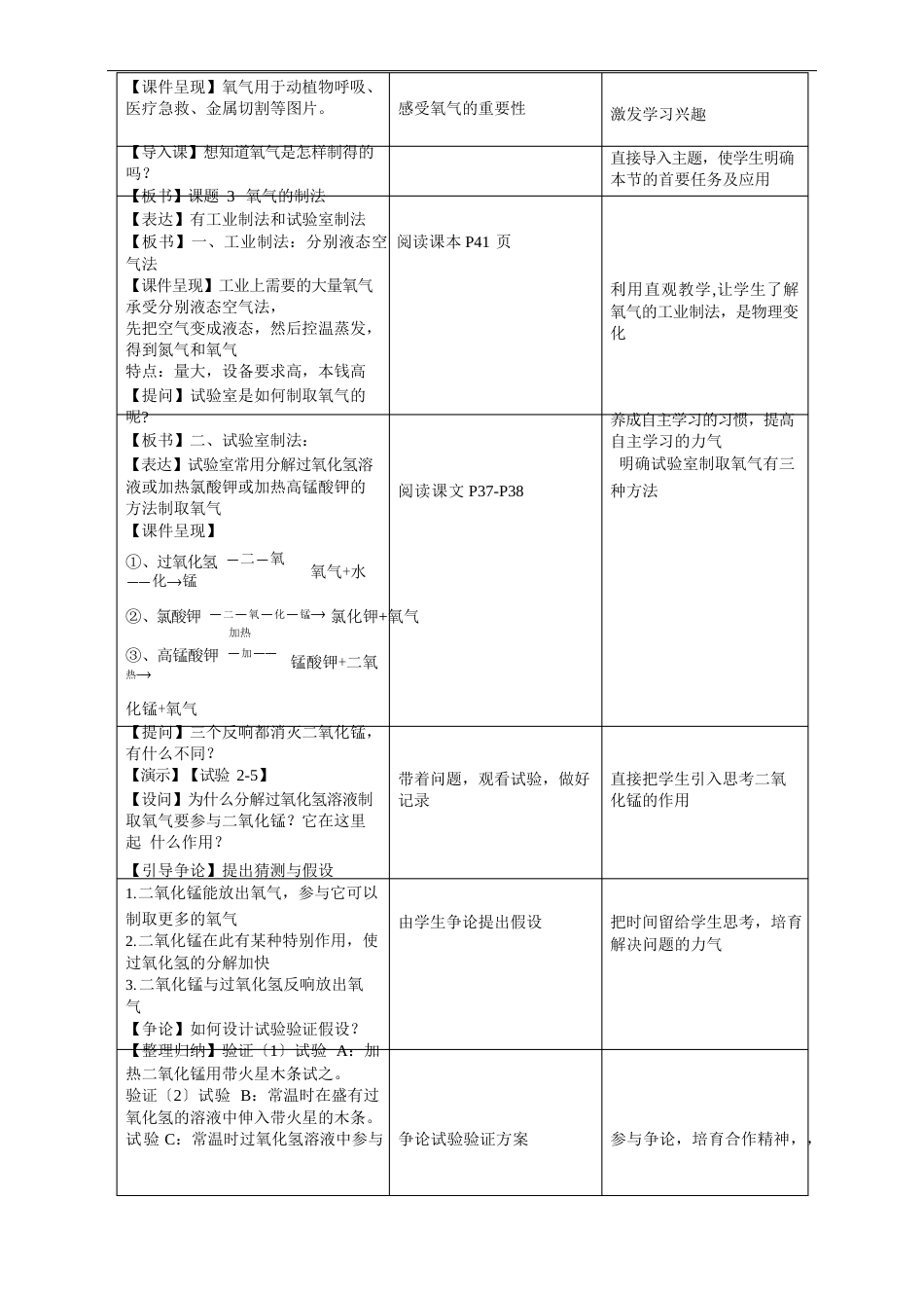 《制取氧气》教案设计_第2页