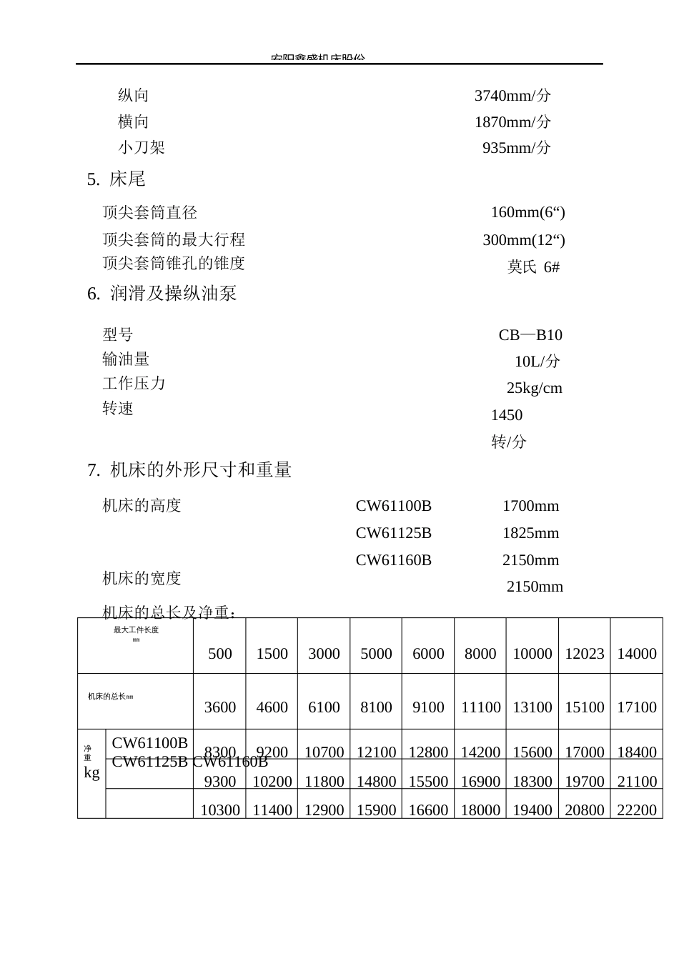 CW61100BL机床说明书模版_第3页