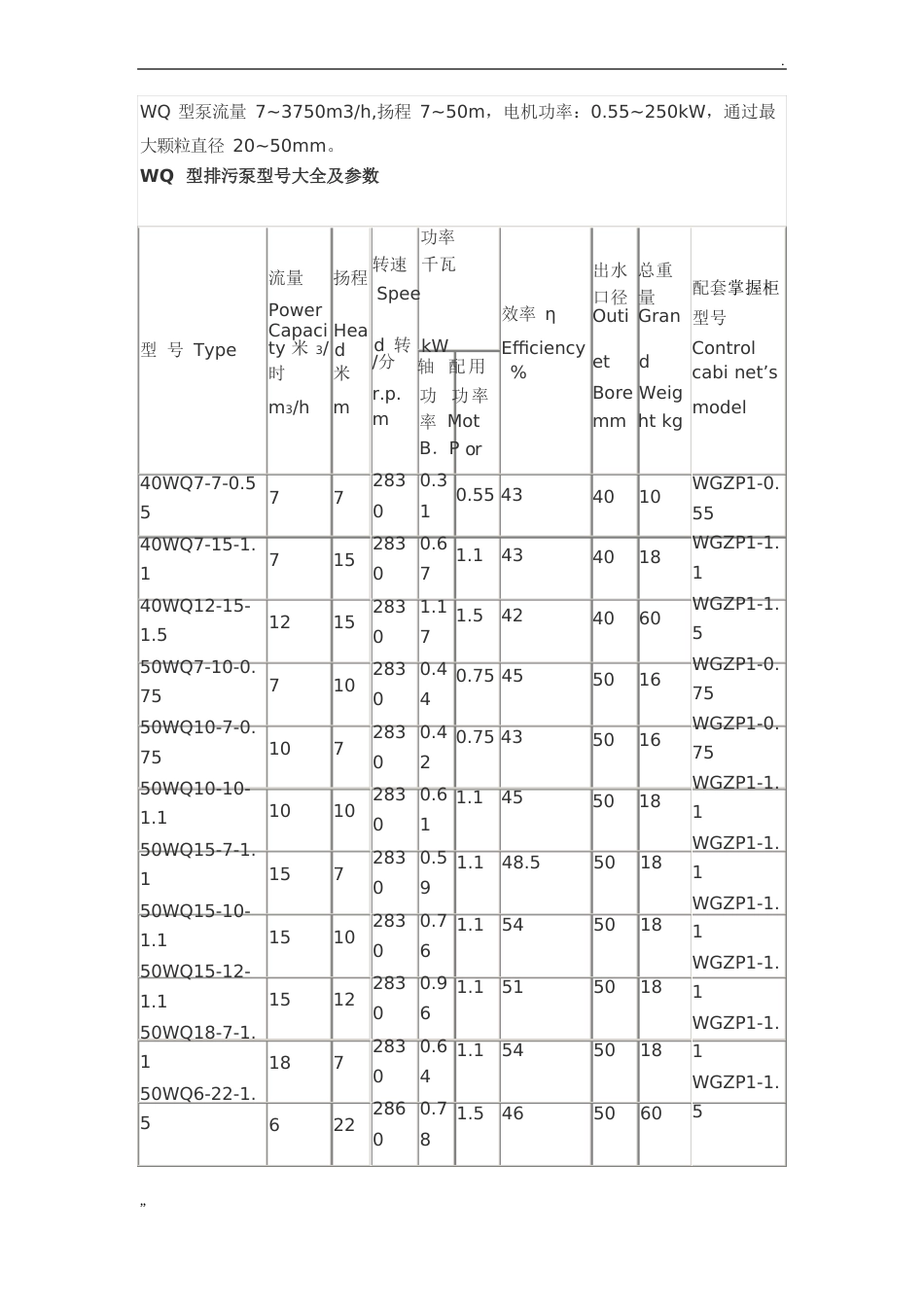 WQ型排污泵型号大全及参数_第2页