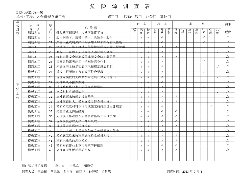 02(基础和主体部分)危险源调查表_第3页