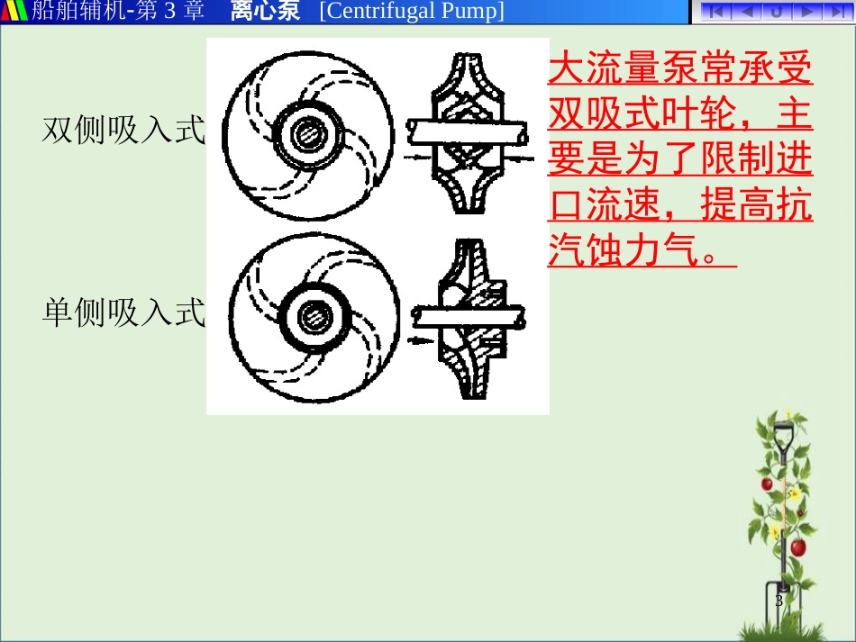 0302A叶轮平衡装置解析_第3页