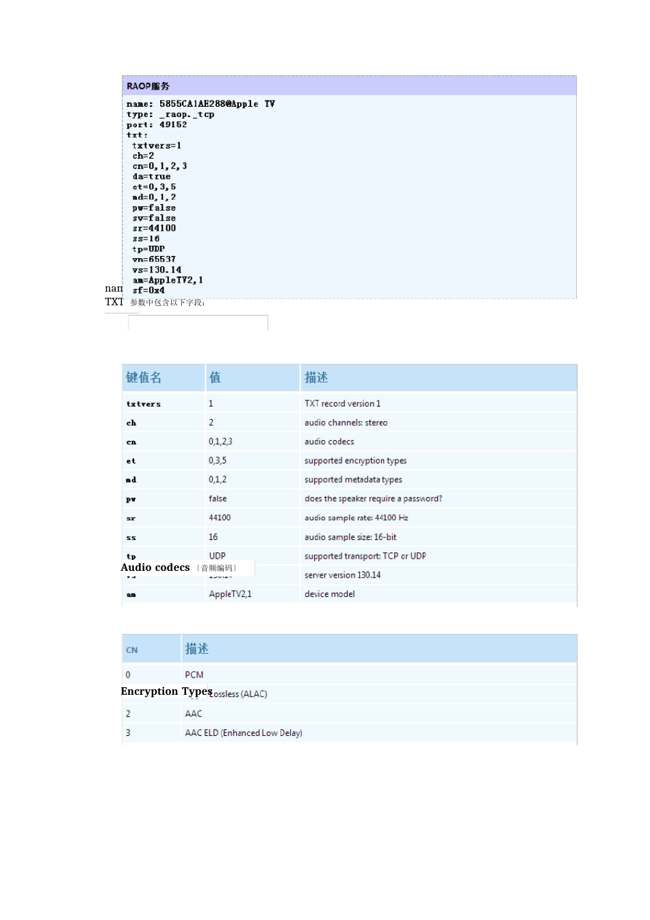 Airplay协议研究(含shairport交叉编译、移植与调试)_第2页