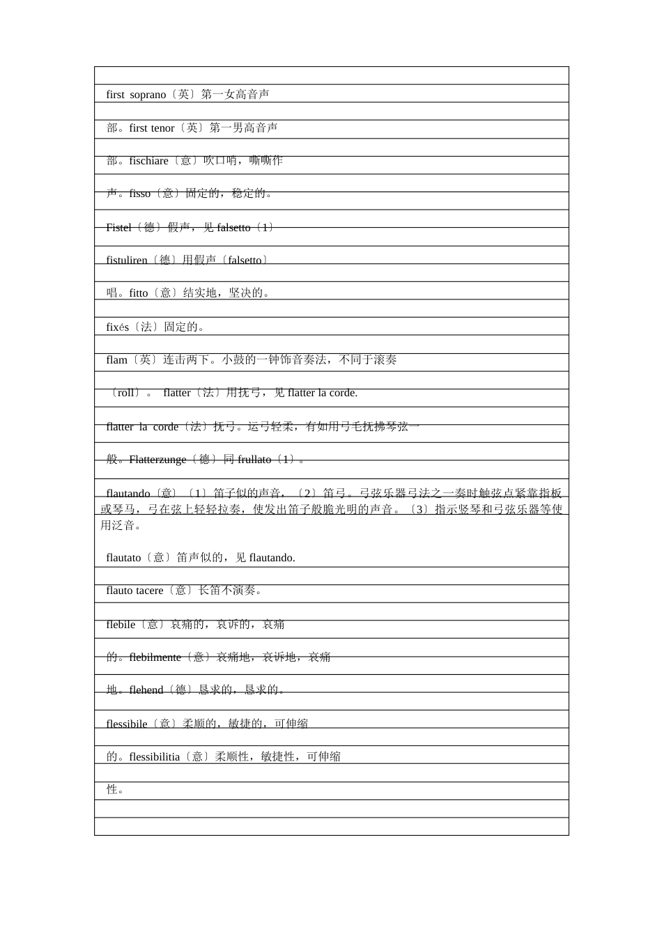 12音乐表演专业技术词汇对照表A_第3页