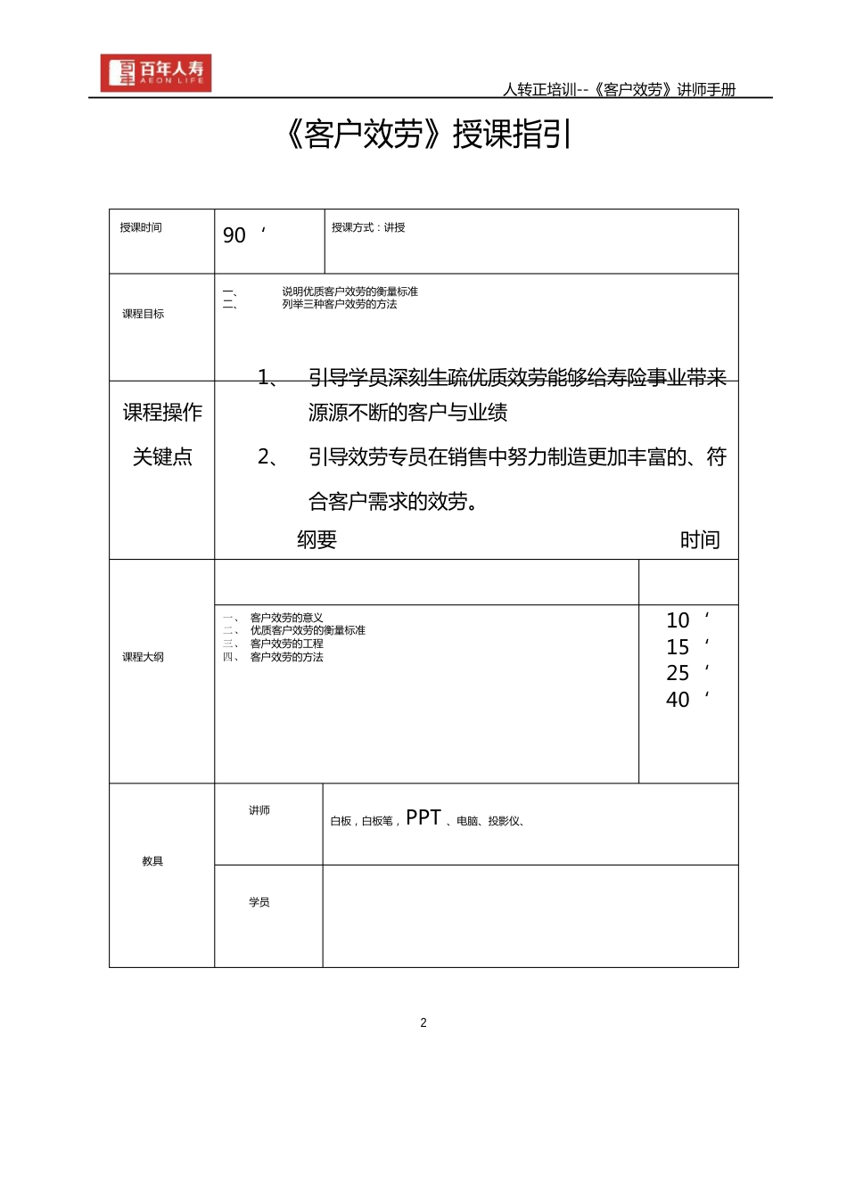 03-《客户服务》讲师手册_第2页