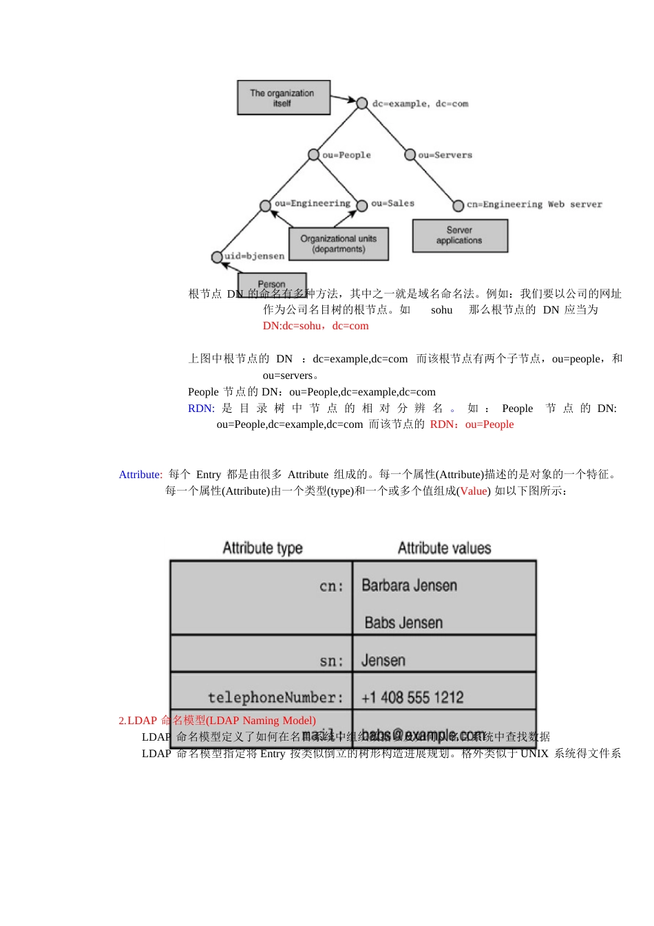 LDAP中文学习手册_第2页