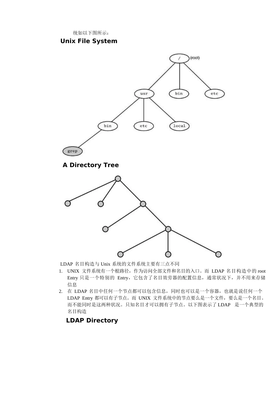 LDAP中文学习手册_第3页