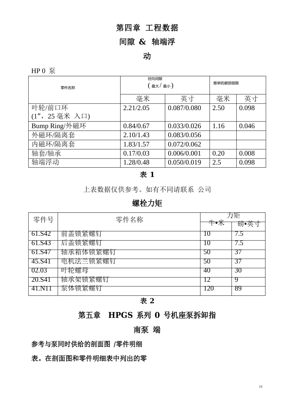 hpgs系列0号机座磁力驱动泵维护指南_第3页