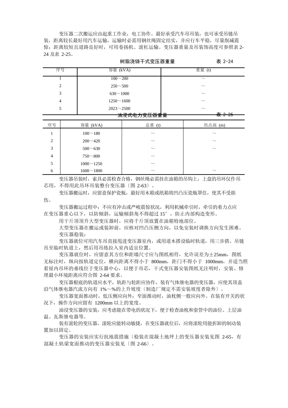 10KV配电变压器安装工艺标准_第2页