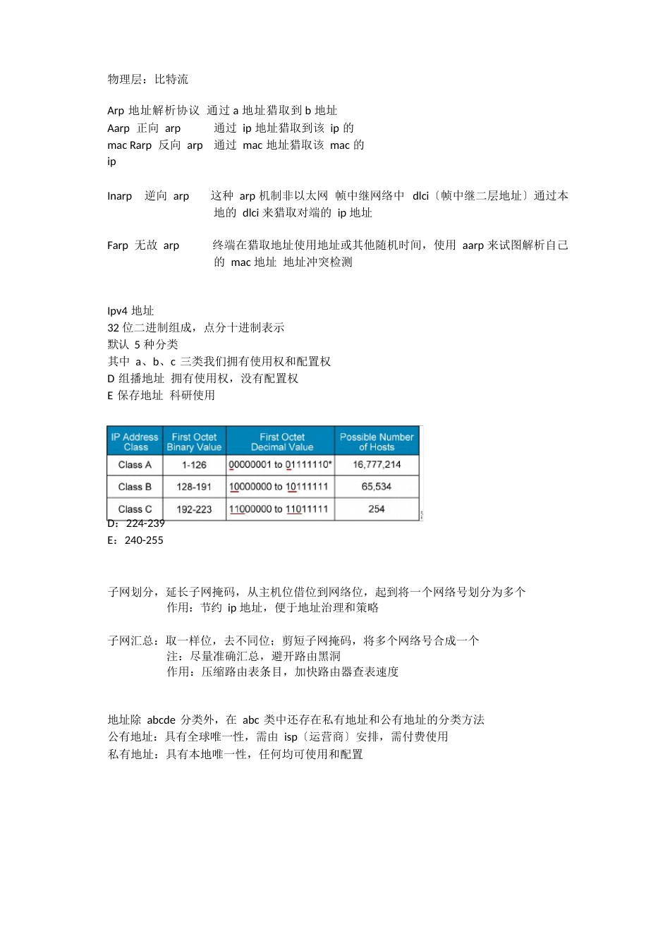 CCNA基础知识整理_第3页