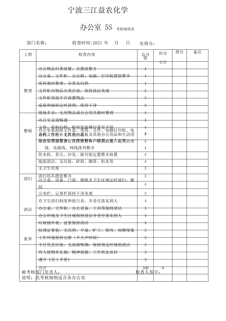 5S现场检查标准_第2页