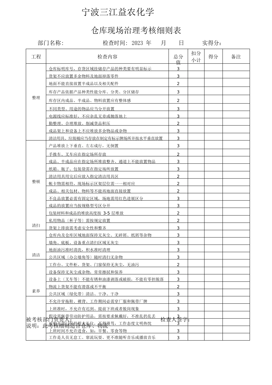 5S现场检查标准_第3页