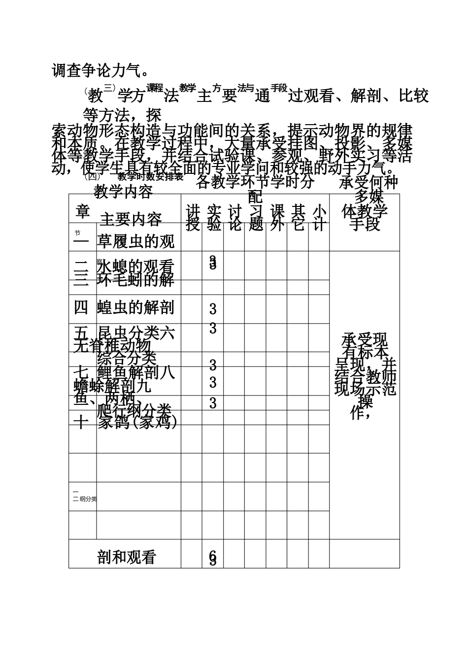 《动物学实验》课程教学大纲_第3页