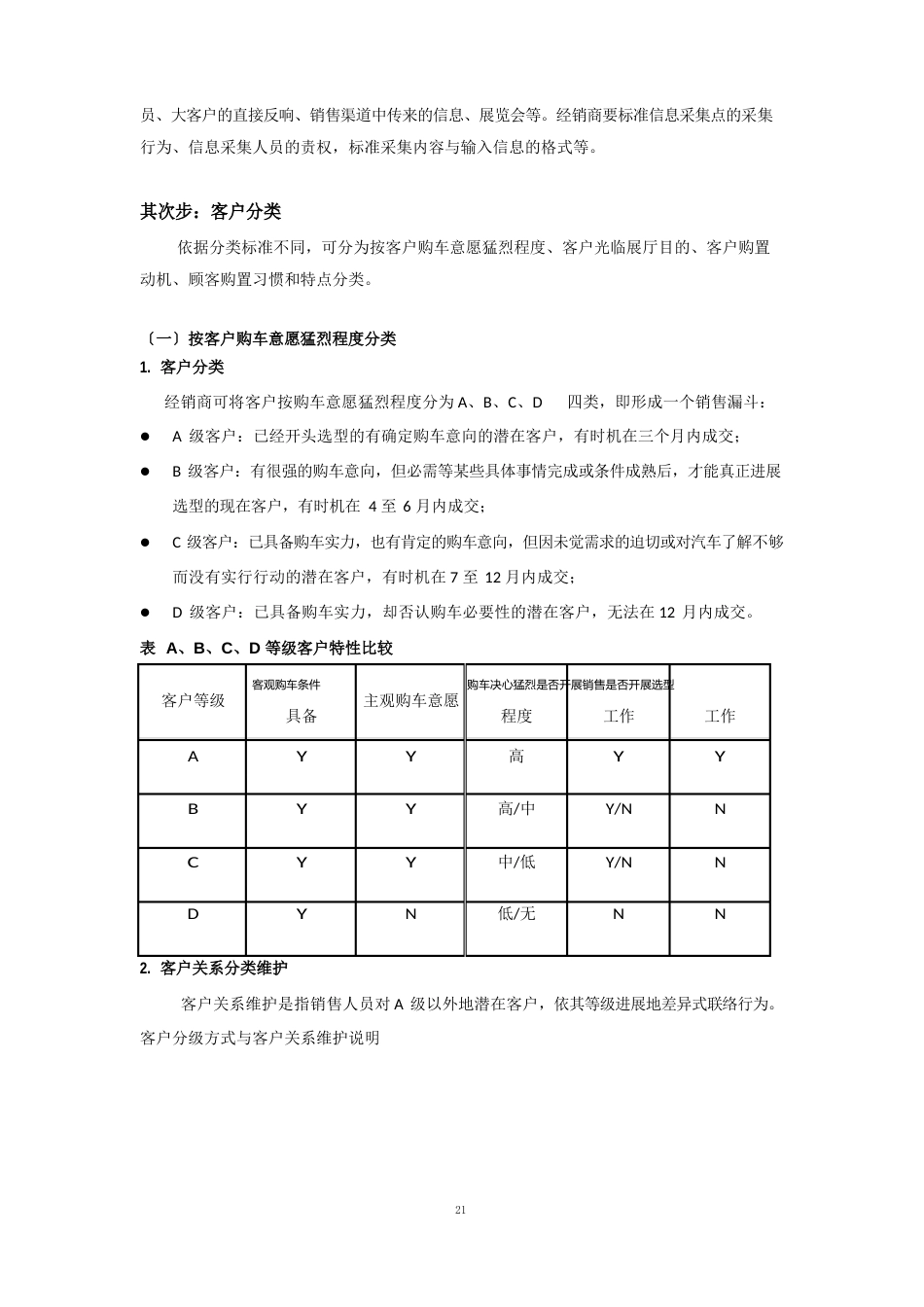 102方案二：潜在客户分类管理_第2页