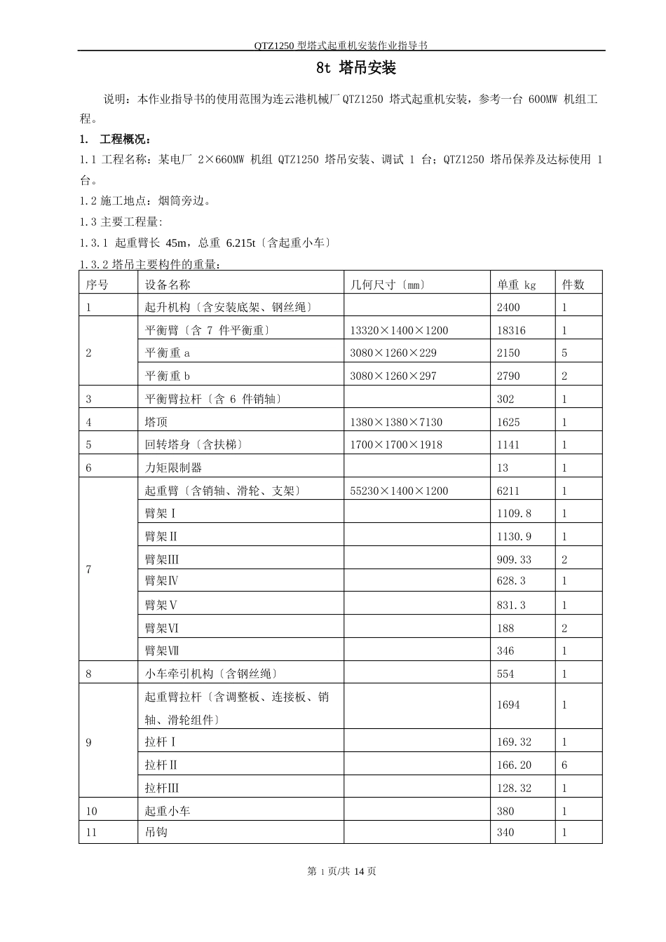 8t塔吊安装解析_第1页