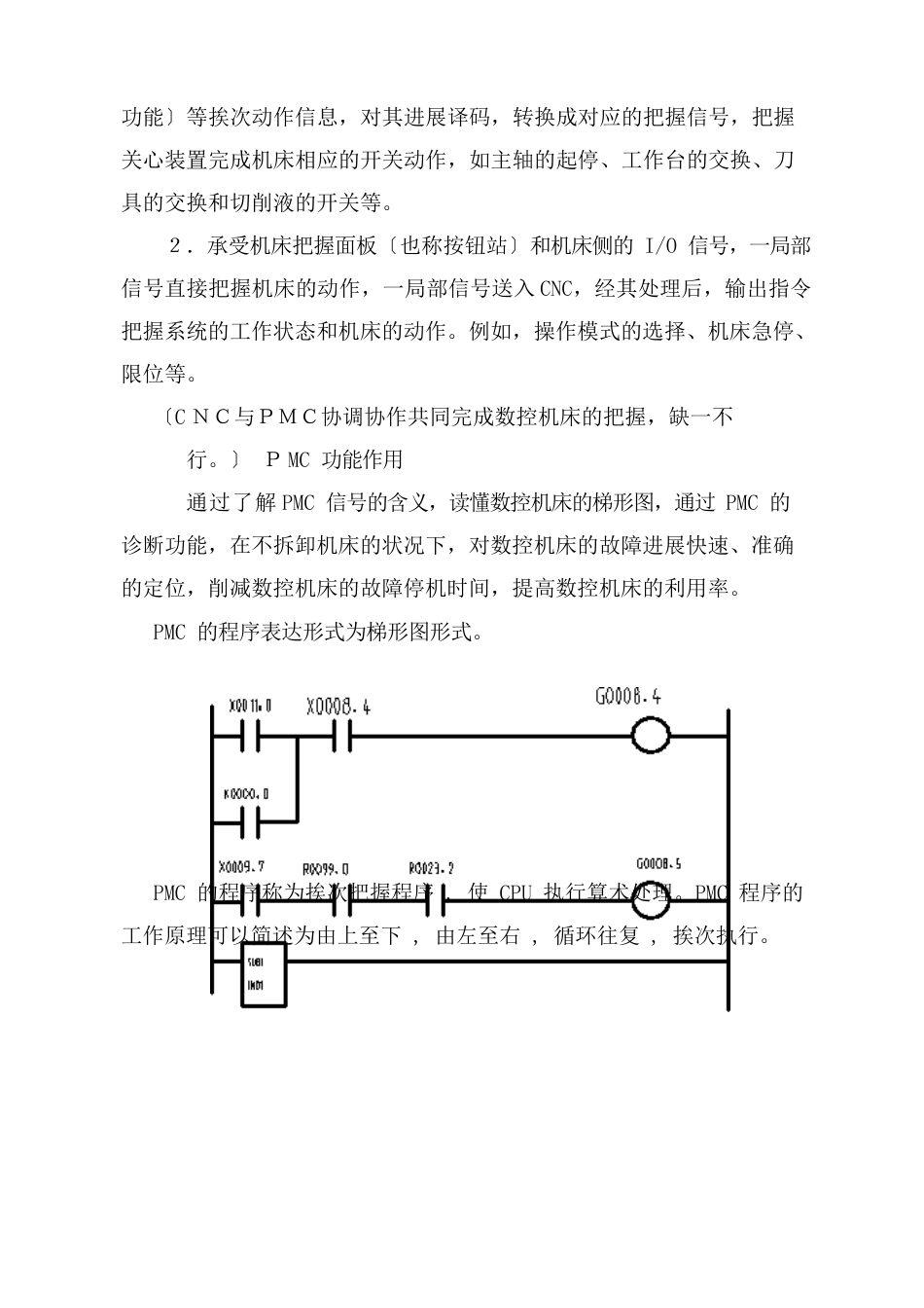 FANUC系统PMC知识介绍_第2页