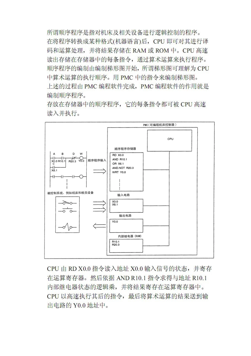 FANUC系统PMC知识介绍_第3页