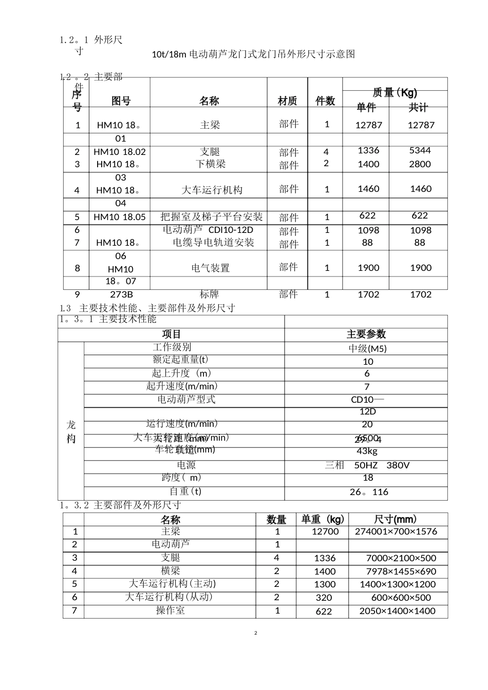 10t龙门吊施工方案_第2页