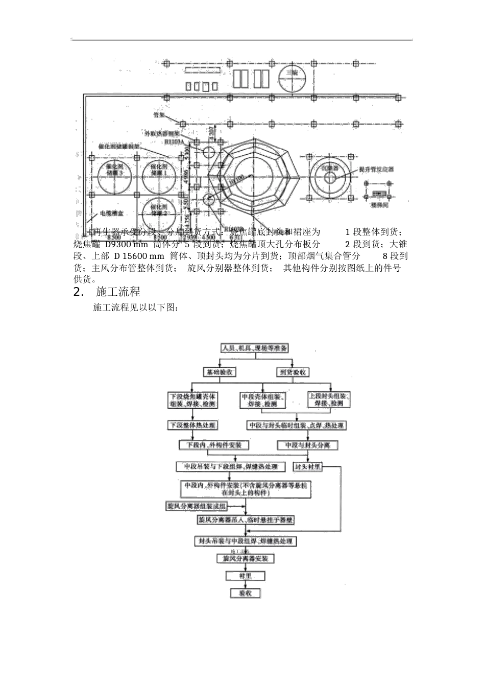 350万t催化裂化装置再生器现场建造技术_第2页