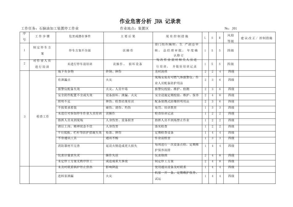 5作业危害分析jha记录表(常规作业)_第1页