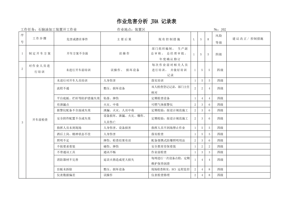 5作业危害分析jha记录表(常规作业)_第3页