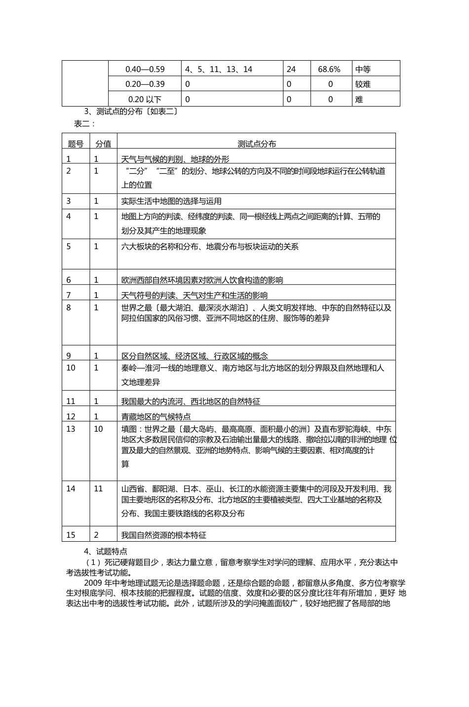 2023年九江市中考地理试卷分析报告_第2页