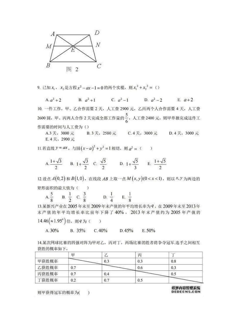 2023年研究生入学考试管理类联考199真题及答案_第2页