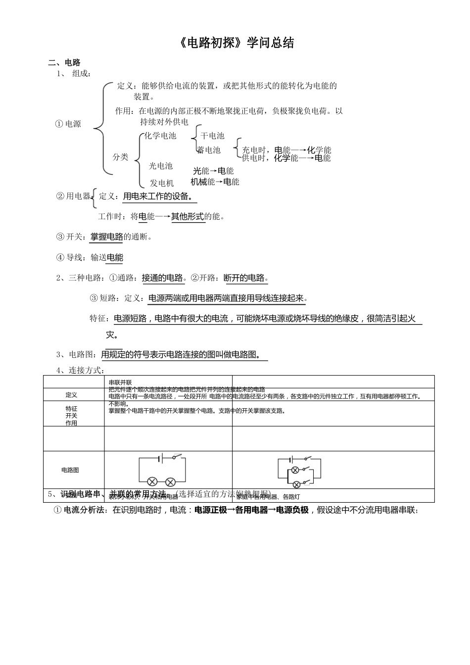 13《电路初探》知识总结_第1页