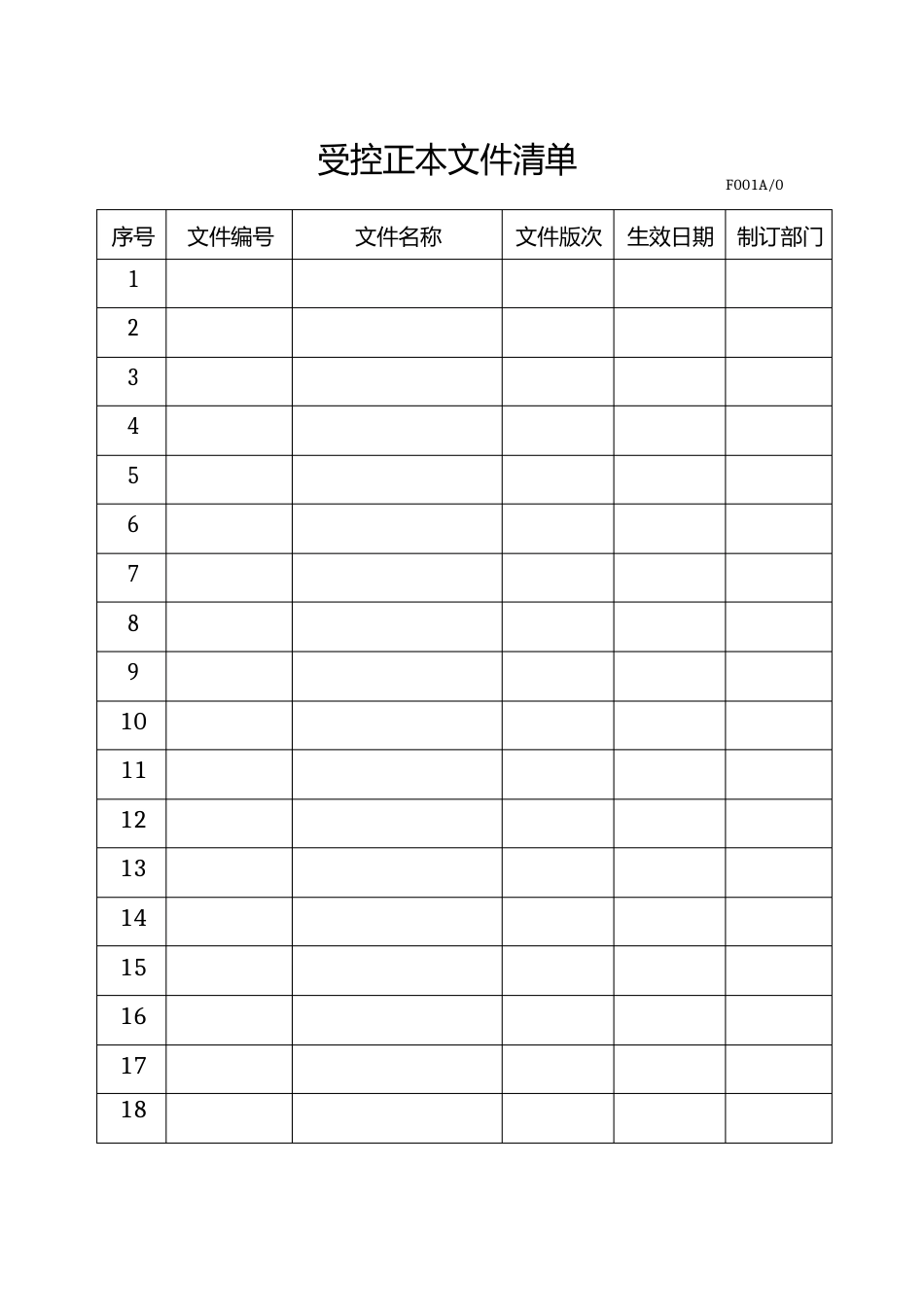 iso9001质量管理体系的表单9001全套表格资料_第3页