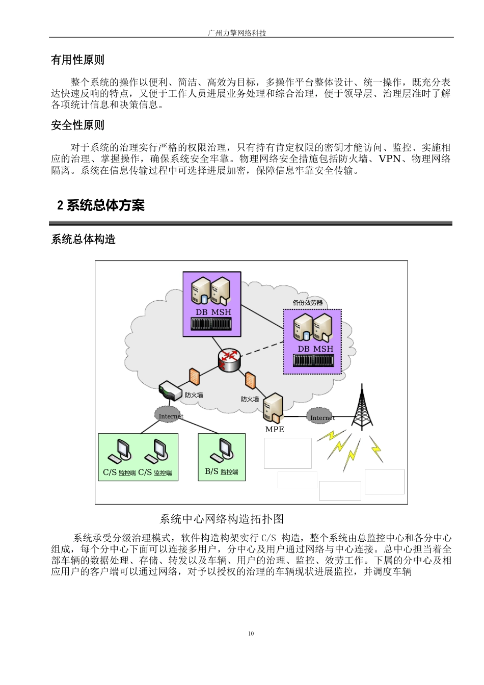 GPS车辆监控系统设计方案_第3页