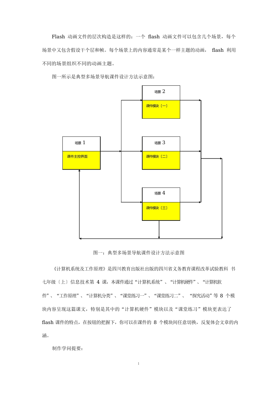 flash动画制作说明_第2页