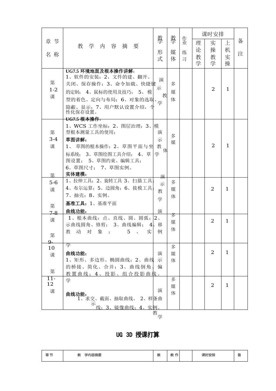 UG专业授课计划_第1页