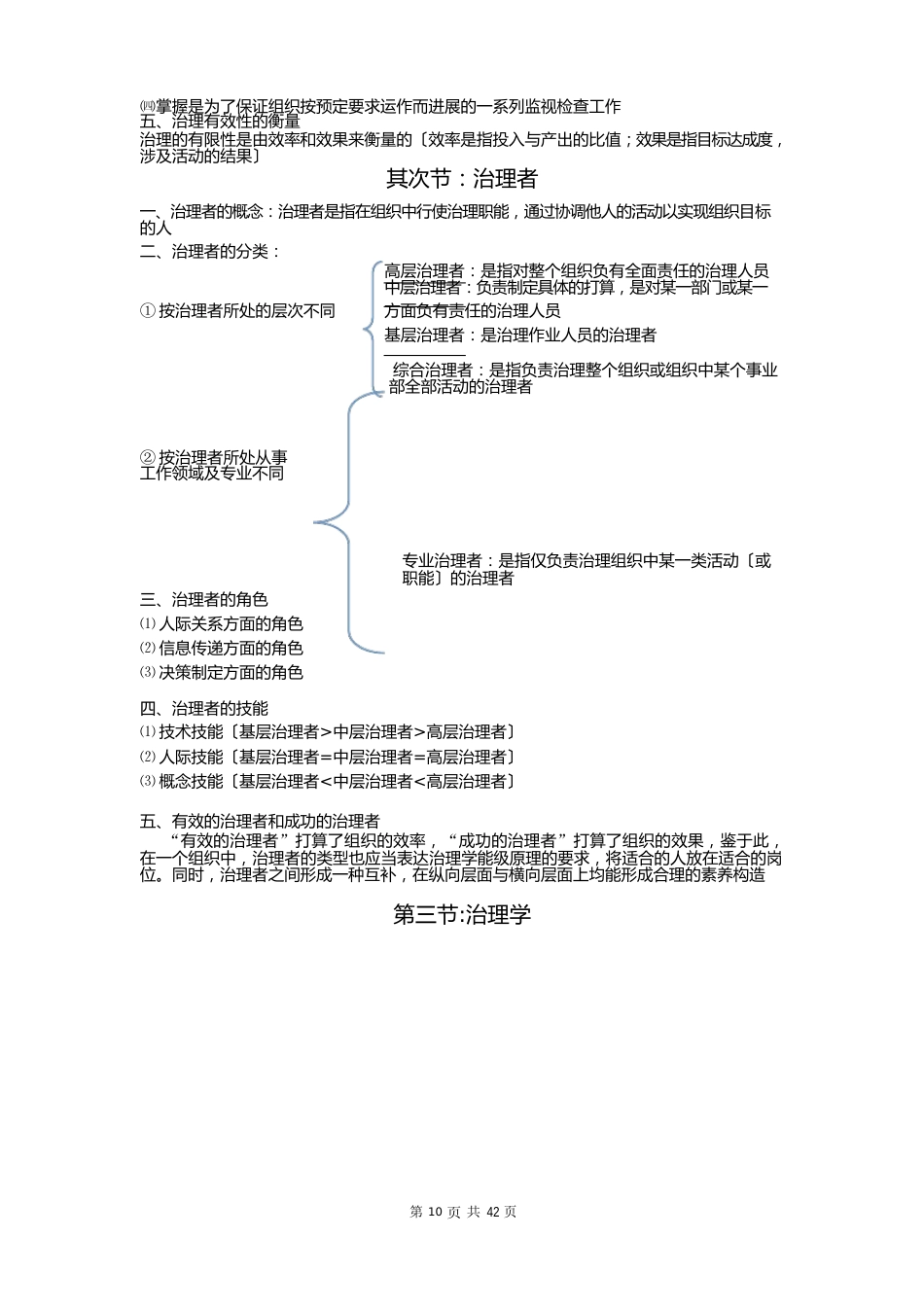 00054管理学原理自考考试大纲_第2页