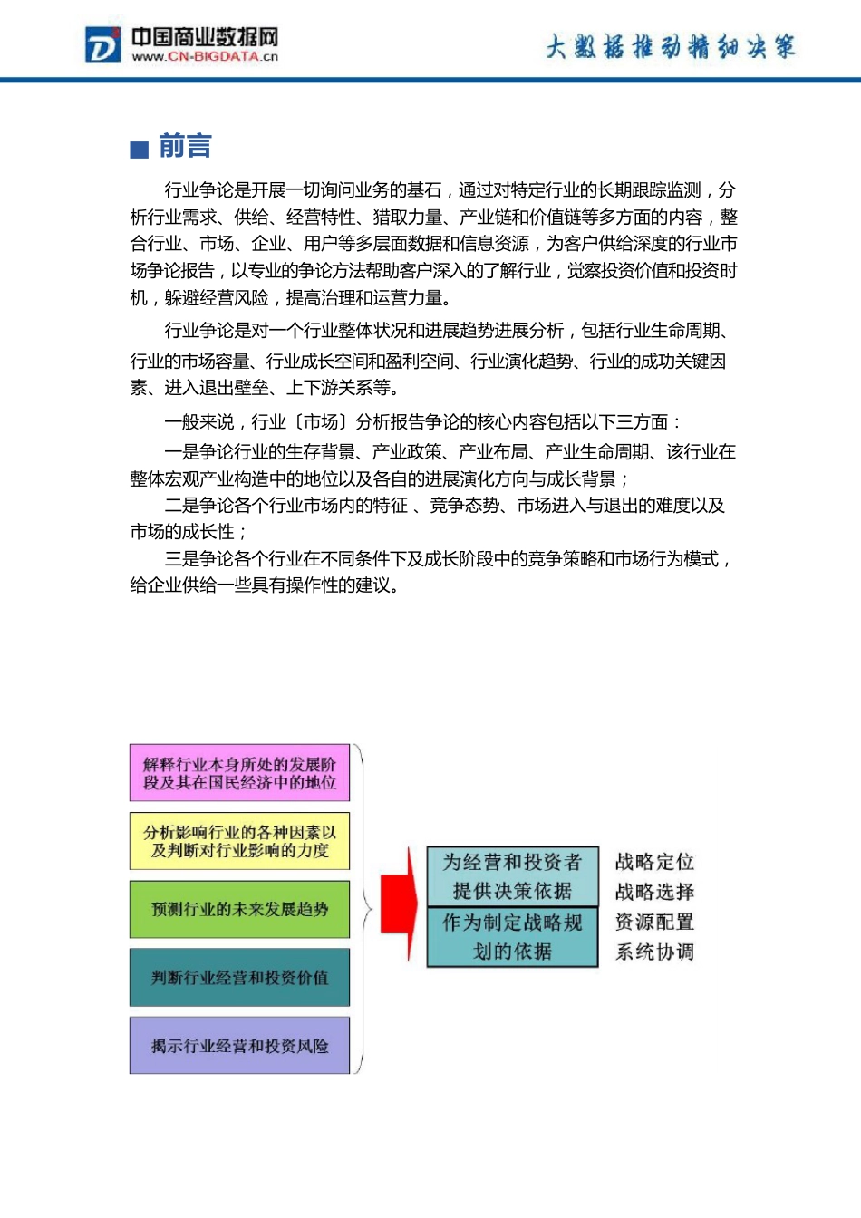 2023年中国印刷行业现状及发展趋势分析_第2页