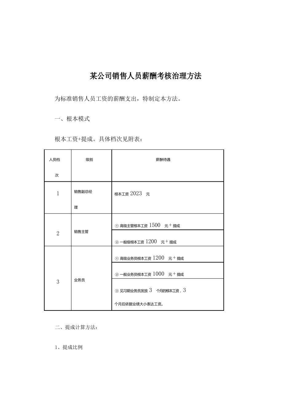 [教学]《某it公司销售人员薪酬考核管理办法》_第1页