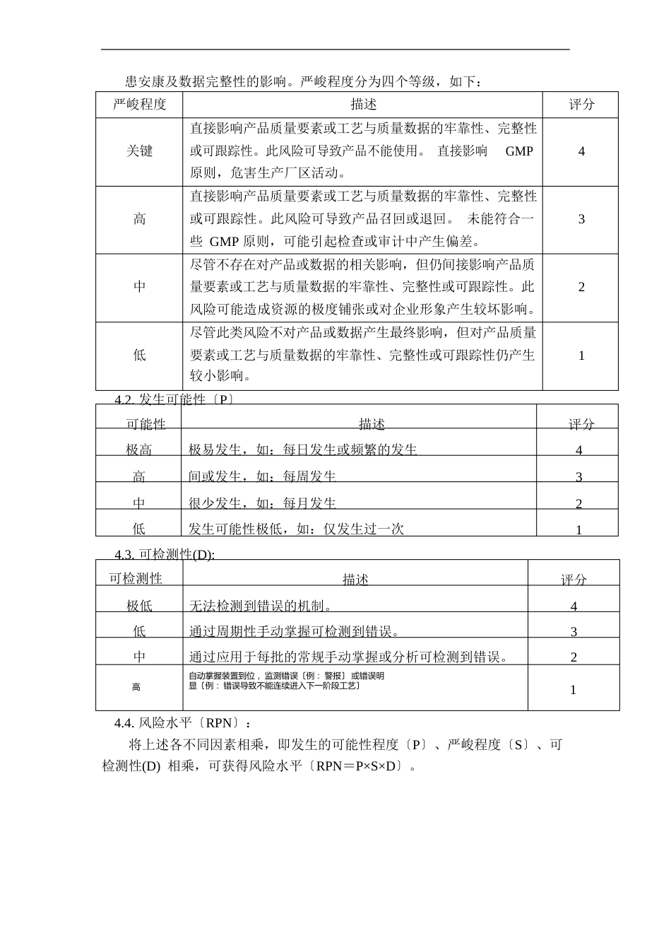 14、生物安全柜风险评估报告_第2页