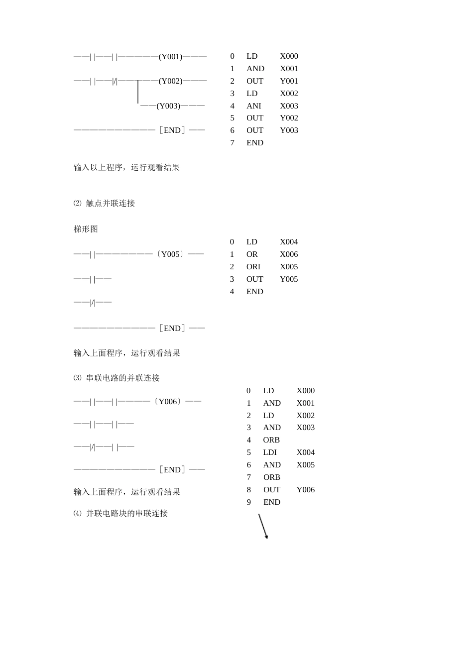 《可编程控制器》实验教案_第2页