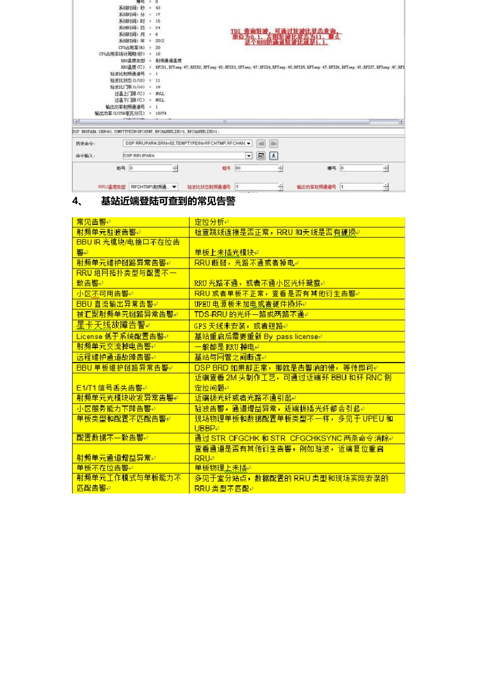 4G基站故障处理手册_第3页