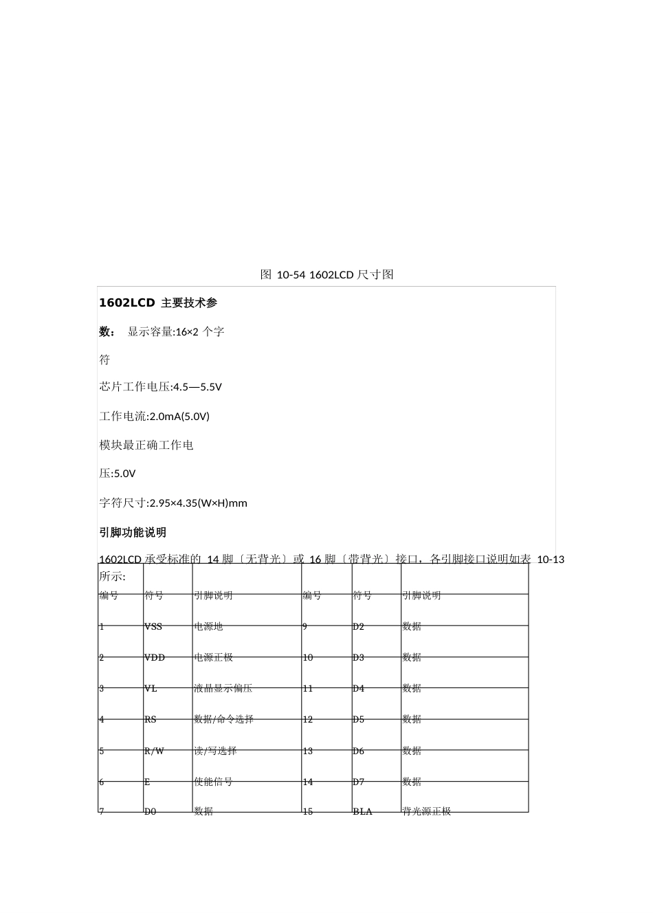 1602字符型液晶显示器_第2页