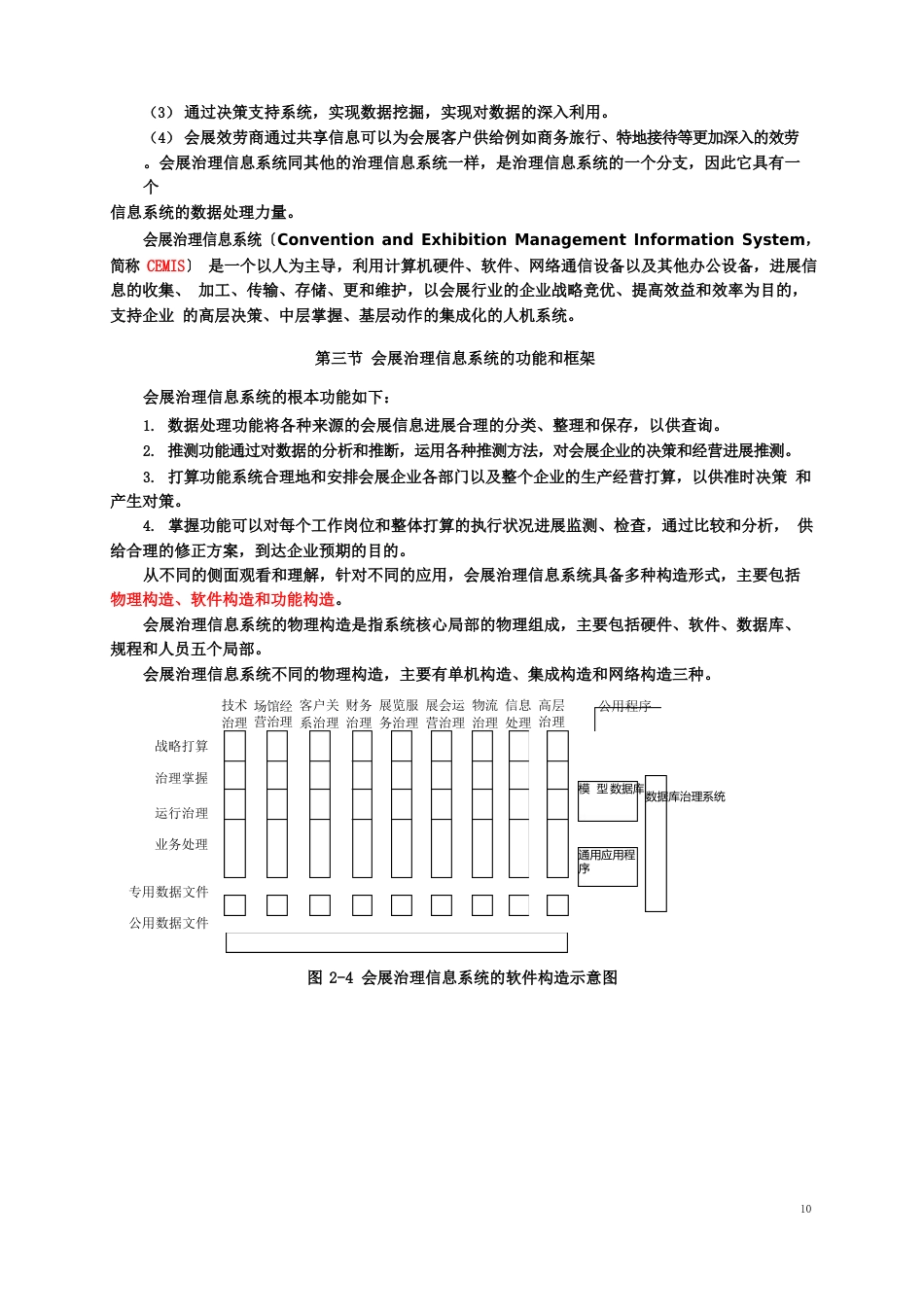 1249会展管理信息系统全解_第3页