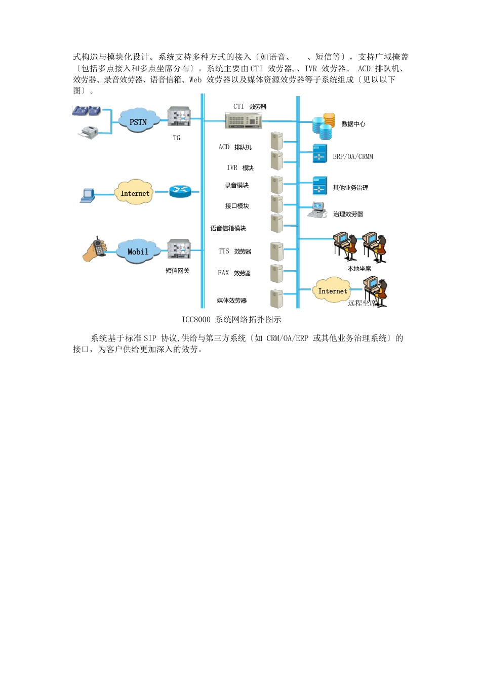 iCC8000呼叫中心业务用户手册_第3页