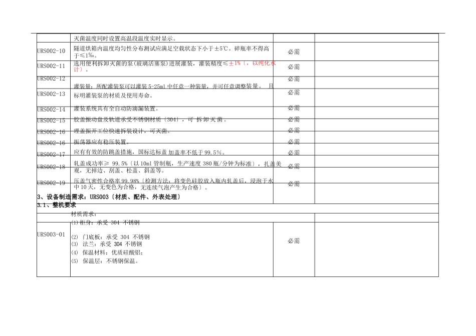 10ml口服液联动线用户需求URS文件_第3页