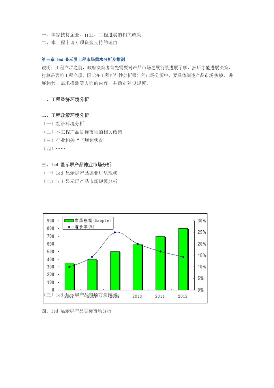 2023年版中国led显示屏项目资金申请报告_第2页