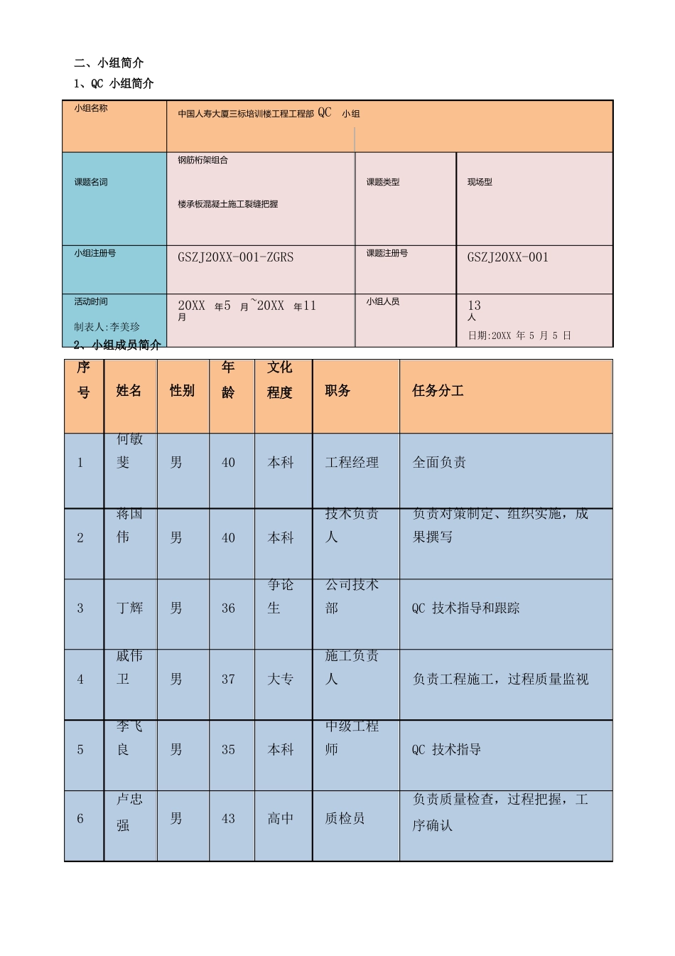 [QC]钢筋桁架组合楼承板混凝土裂缝控制_第3页