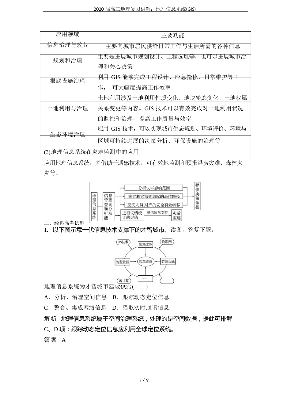 2023年届高三地理复习讲解：地理信息系统(GIS)_第2页